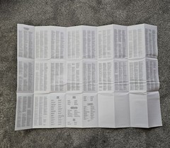 Dublin City Centre Fold Up Map (1:18 000) Printed 2000 – Good Condition