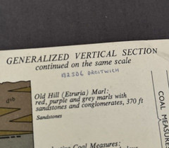 Geological Survey of Great Britain: Droitwich Sheet 182 (sheet cut)