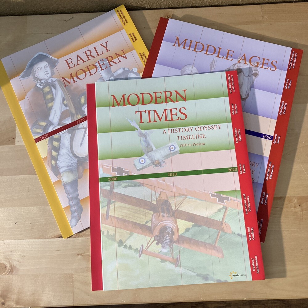 History Odyssey Timeline Set Homeschool Middle Ages Modern Times Early Modern