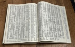 Britannica Atlas 1768 Large Sized Book Coffee Table World Map Collection 1974