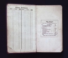 The “Contour” Road Book of England Western Division by Harry R. G. Inglis, 1900
