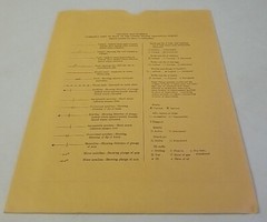 USGS Geologic Map Bonneville Quadrangle, Fremont County, Wyoming w/Sleeve