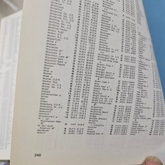 Reader’s Digest Wide World Atlas Hardcover 1979 Edition 11″ x 15″ HC VG-EX