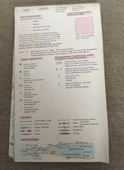 1988 Ordnance Survey Landranger Second Series Map 142 Peterborough