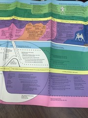 The prophecy map of world history j barton payne