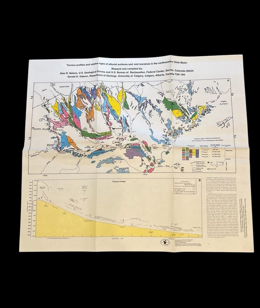 Geological Colored Map Terrace Profiles Northwestern Uinta Basin Utah Colorado