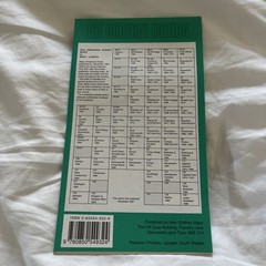 Old Ordnance Survey Reprint. London Sheet 140. Kingston & Hampton Wick 1894