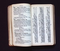 The “Contour” Road Book of England Western Division by Harry R. G. Inglis, 1900