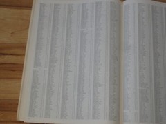 PHILADELPHIA PA & SUBURBS FRANKLIN’S 1984 STREET MAPS & ZIP CODES