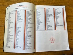 Vintage Ponchet – Plan-net Guide-Atlas de l’Ile de France ca. 1998