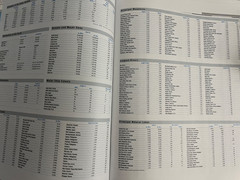 Hammond Atlas of the World by Hammond World Corporation 2003 HC/DJ Book