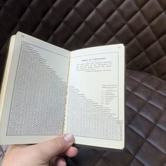 Vintage 1960’s Pocket Road Atlas of Great Britain Mini leather cover Map Book