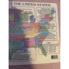Map United States Laminated Placemat Education Homeschool 17×12″ Poster Capitals