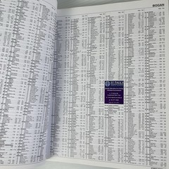 Sydney and Blue Mountains 2009 UBD Street Directory Plastic Cover