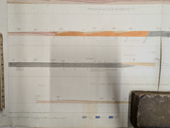 Geological Survey Map of Great Britain: Section From Preston Brockhurst
