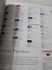 Compact Atlas of the World by Dorling Kindersley Publishing Staff (2003,TPK) T4B