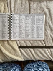 Thomas Guide Street Guide Los Angeles and Orange Counties
