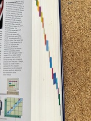 Philip’s Encyclopaedia and World Atlas Hardback Book. 744 Pages.