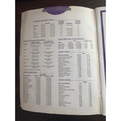 Nystrom World Atlas Hardcover Geography Reference Book Vintage School Edition