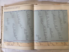 The Contemporary Atlas of China 1988 1st Edition Sivin, Wood, Brooke, .& Ronan