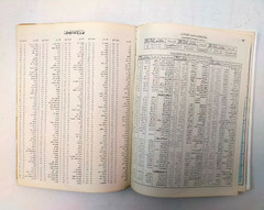 Vintage Arabic atlas book 1984 الاطلس العربي الطبعة الاولى الأطلس العربى خرائط