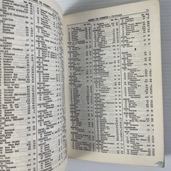 Vintage Robinson’s Sydney & Suburbs Street Directory 21st Edition Map Book