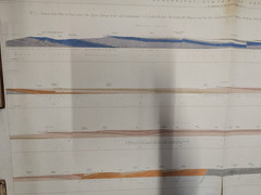 Geological Survey Map of Great Britain: Section From Preston Brockhurst