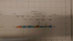 Geological Map of Great Britain, Pembroke/Linney Head, Sheet 244 & 245, 1977