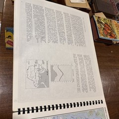 Landscape Atlas of the U.S.S.R. West Point Military Academy Graphic Maps 1971