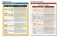 Rose Book of Bible Charts, Maps and Time Lines