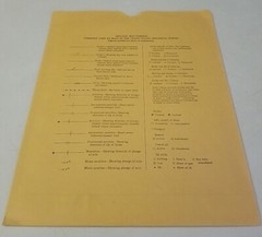 USGS Geologic Map Bernalillo NW Quadrangle, Sandoval County, New Mexico w/Sleeve