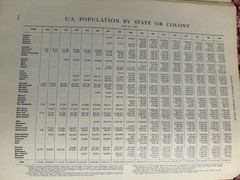 Rand McNally Cosmopolitan World Atlas (hardcover 1964)