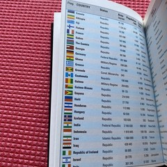 “Times” Atlas of the World, Barraclough, Geoffrey (ed)