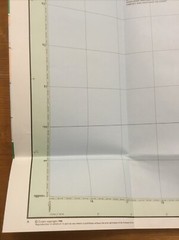 1988 Ordnance Survey Pathfinder Map 36 ND19/29 Hoy South ( Orkney Islands )