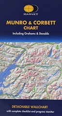 Munro and Corbett Chart (Harvey) by Harvey Map Services Ltd Sheet map, folded
