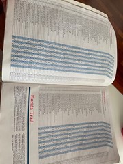 Florida Atlas & Gazetteer 1989