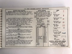 1963 U.S. Army Engineer District Ohio River Powhatan Point OH Foster KY