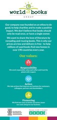 Newquay and Bodmin: No. 200 (Cassini Old Series Historical … Sheet map, folded