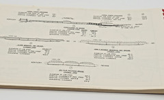 Ohio River Navigation Charts (Cairo, IL to Foster KY) US Army Eng Dist–Jan 1969