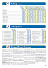 Delorme Atlas & Gazetteer Nebraska