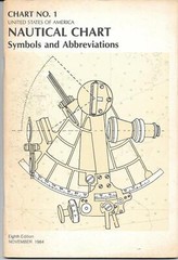 NAUTICAL CHART Symbols and Abbreviations USA Chart No.1 Eighth Ed. Nov. 1984