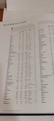 Hammond World Atlas Corporation – Hammond World Atlas [2000] 3rd. Edition