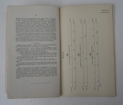 Original Vintage 4th Ed A Description Of The OS Large Scale Maps Book 1930