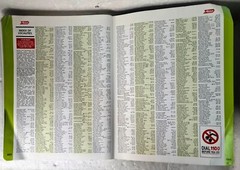 MELWAY 🗺️ 2002 Edition 29 🗺️ Melb. STREET DIRECTORY 🕮 MINI Garage Melbourne