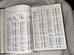 1966 Hammond Family Reference World Atlas Hardcover Book