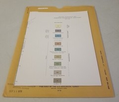 USGS Geologic Map Rosewood Quadrangle, Western Kentucky w/Sleeve