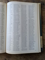 Master Atlas Of Greater London. A-Z Edition 4A. H/B c1980. Geographers’ A-Z