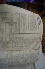 Chart Kit BBA Florida West Coast & The Keys Region 8 89 Full Color Charts B221