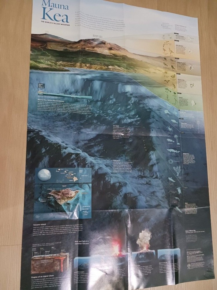JULY 2012 BENEATH THE OCEANS WORLD TALLEST MOUNTAIN MAUNA KEA HAWAII – !!