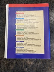 Rand McNally Classroom Atlas